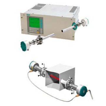 SIEMENS西门子气体分析仪 LDS 6 和 SITRANS SL